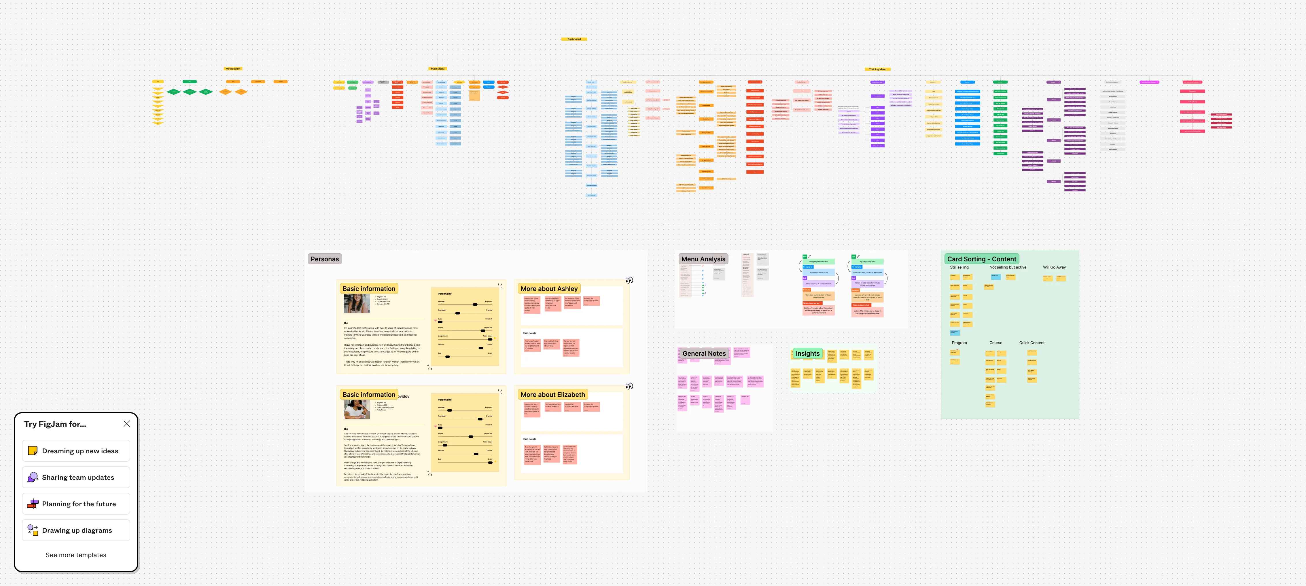 Designing AI-powered coaching infrastructure for women entrepreneurs 01 — RESEARCH media 1